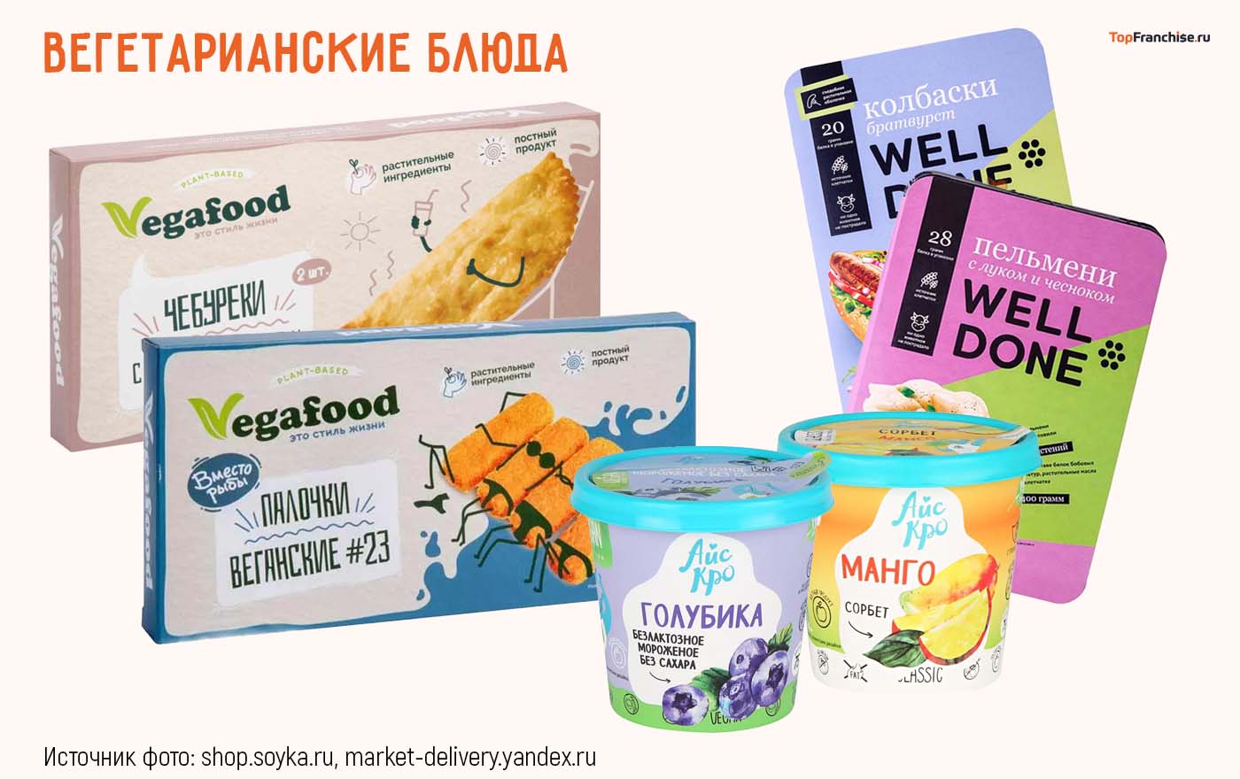 Бизнес с минимальными вложениями