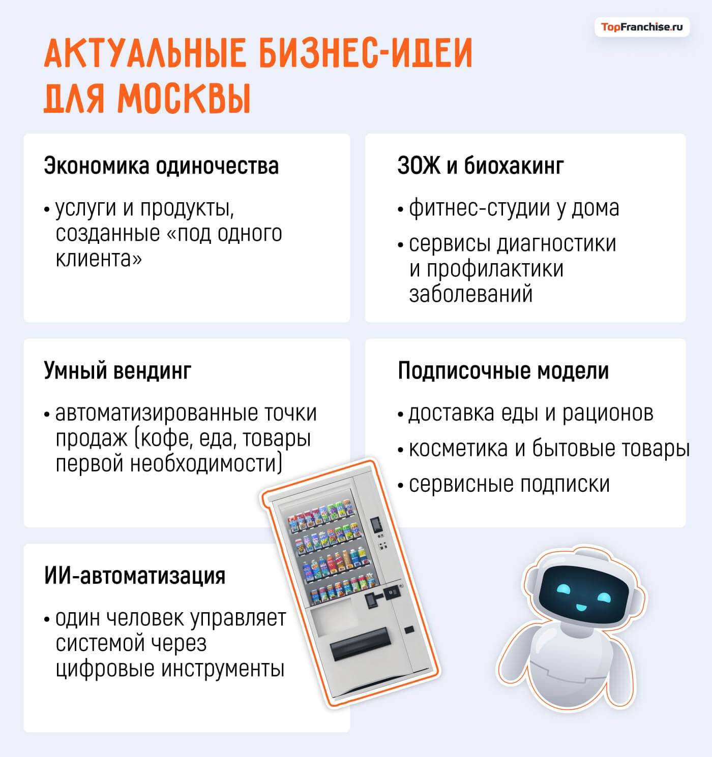 Какой бизнес открыть в Москве: 40 актуальных бизнес-идей