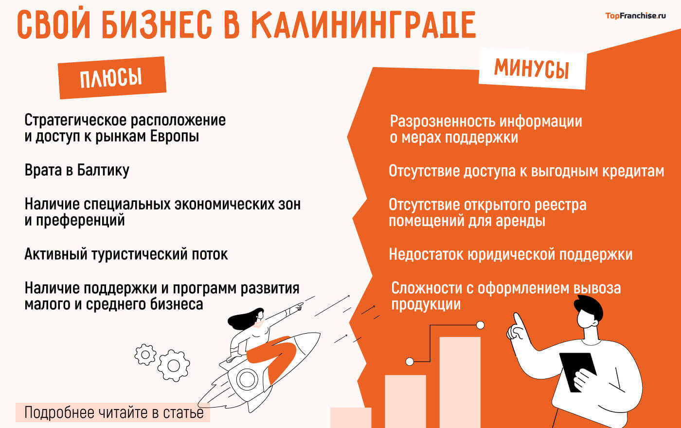 Открыть бизнес в Калининграде