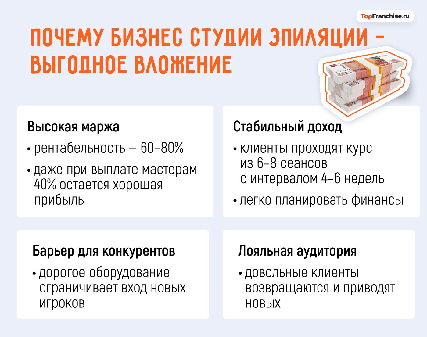 Открыть студию эпиляции