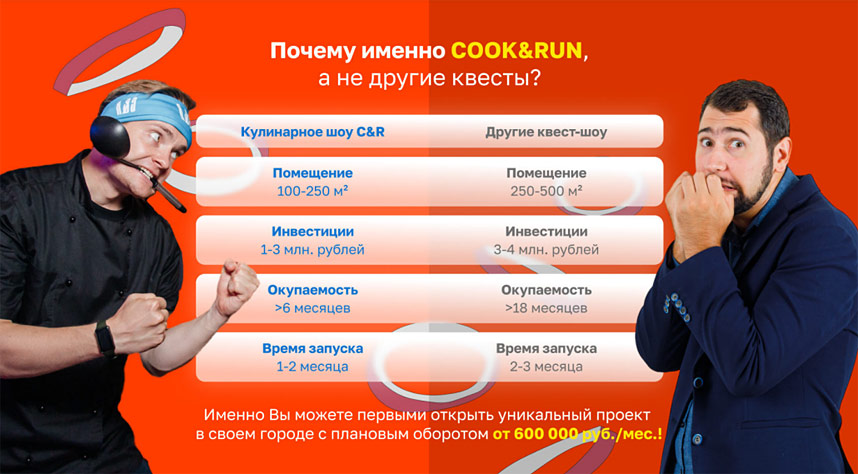 Франшиза кулинарных квест-шоу Cook&Run