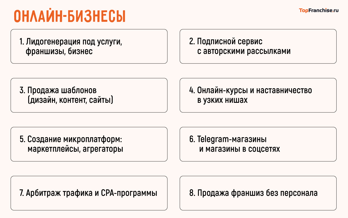 Какой бизнес открыть в 2025 году: 25 лучших идей