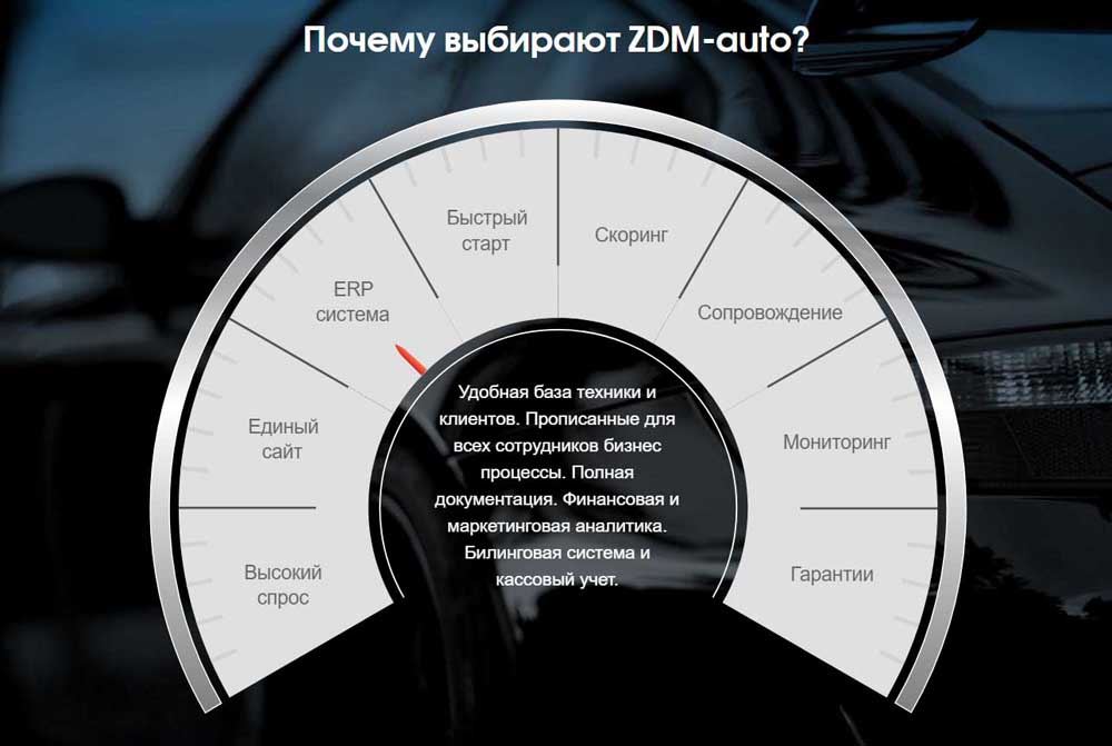 преимущества франшизы ZDM-auto