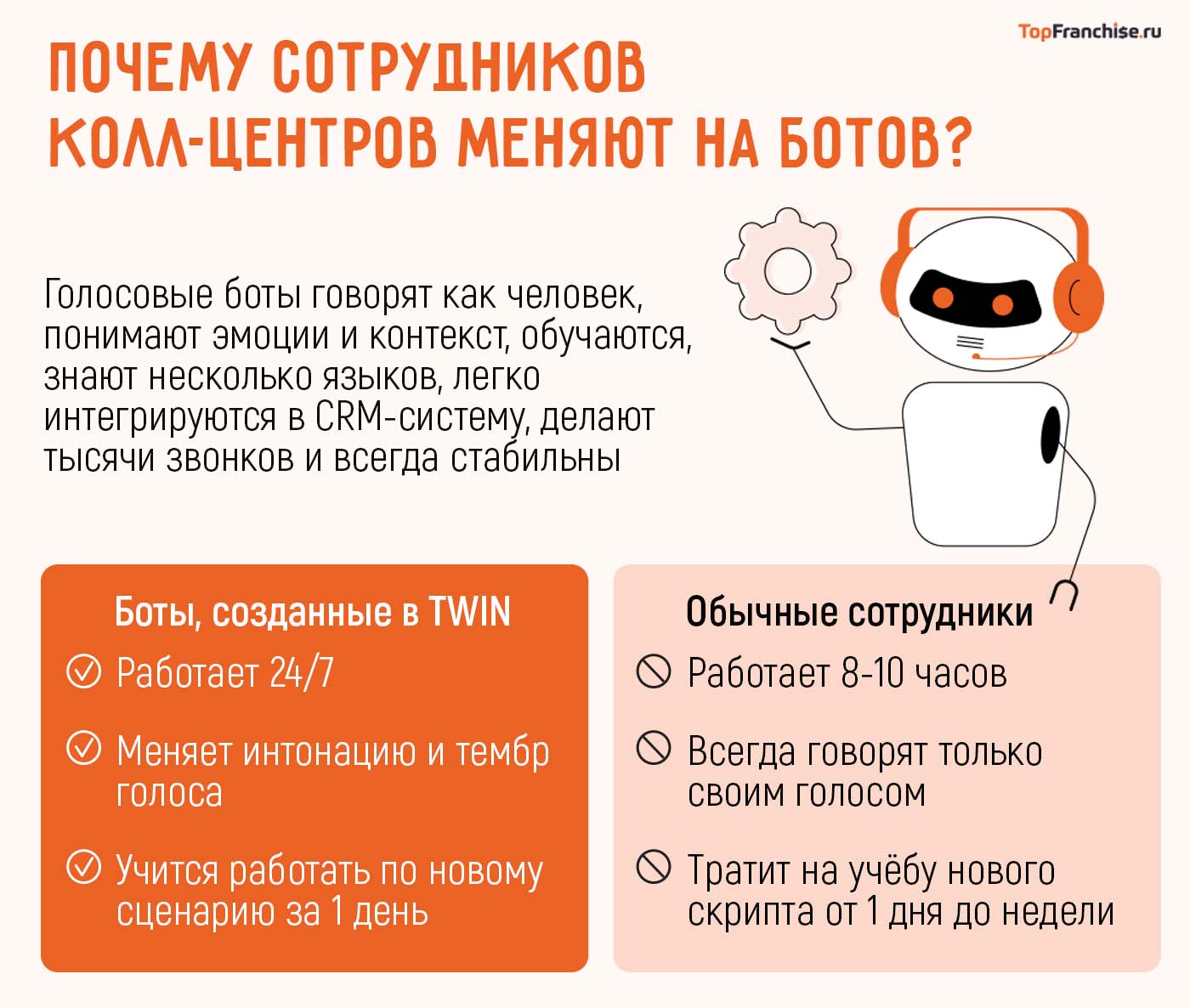 Бизнес на разработке ботов