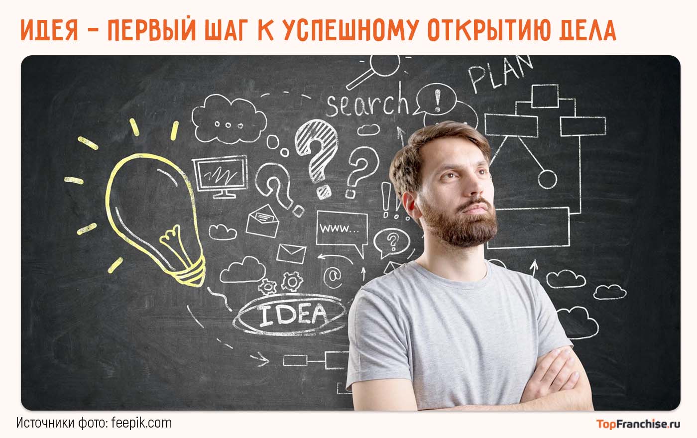 Находить идею для собственного дела без начального капитала