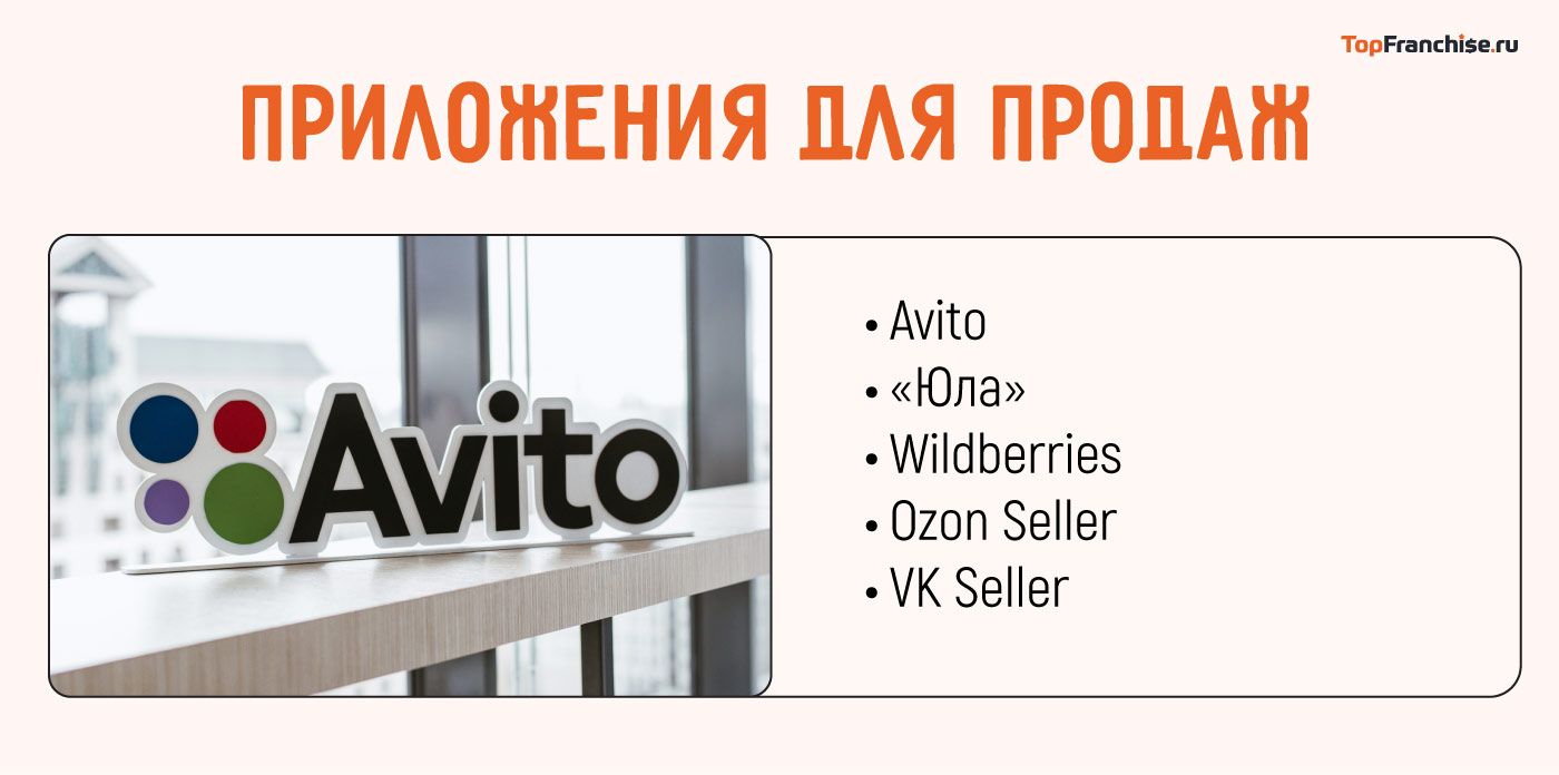 Реальные приложения для заработка денег
