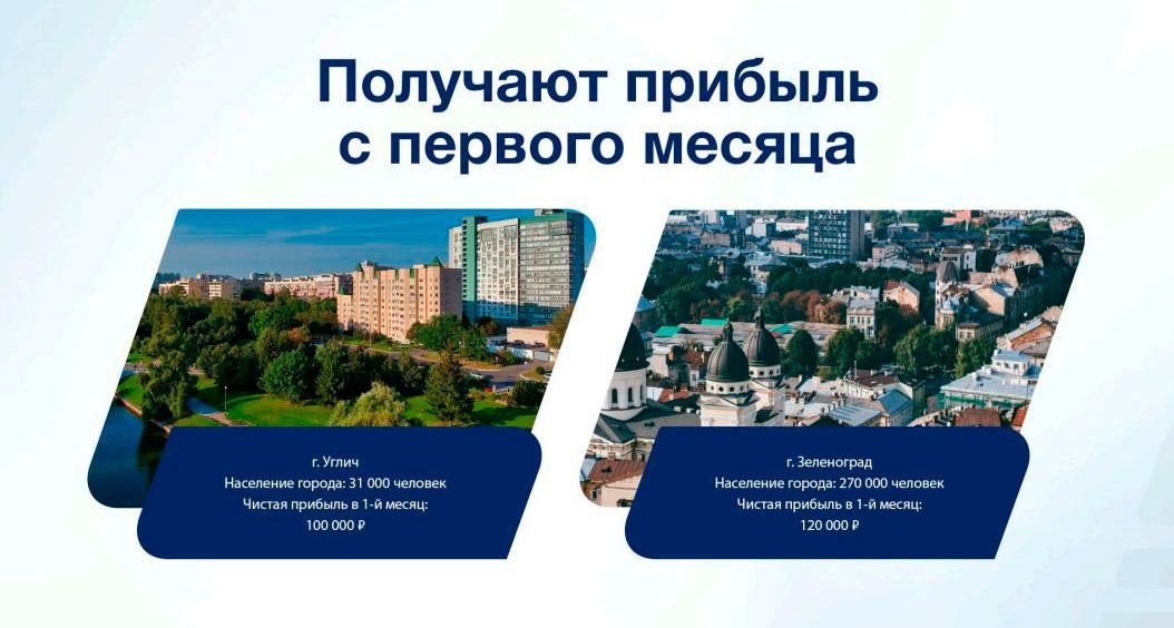 Франшиза автоуслуг «Детальный подход»