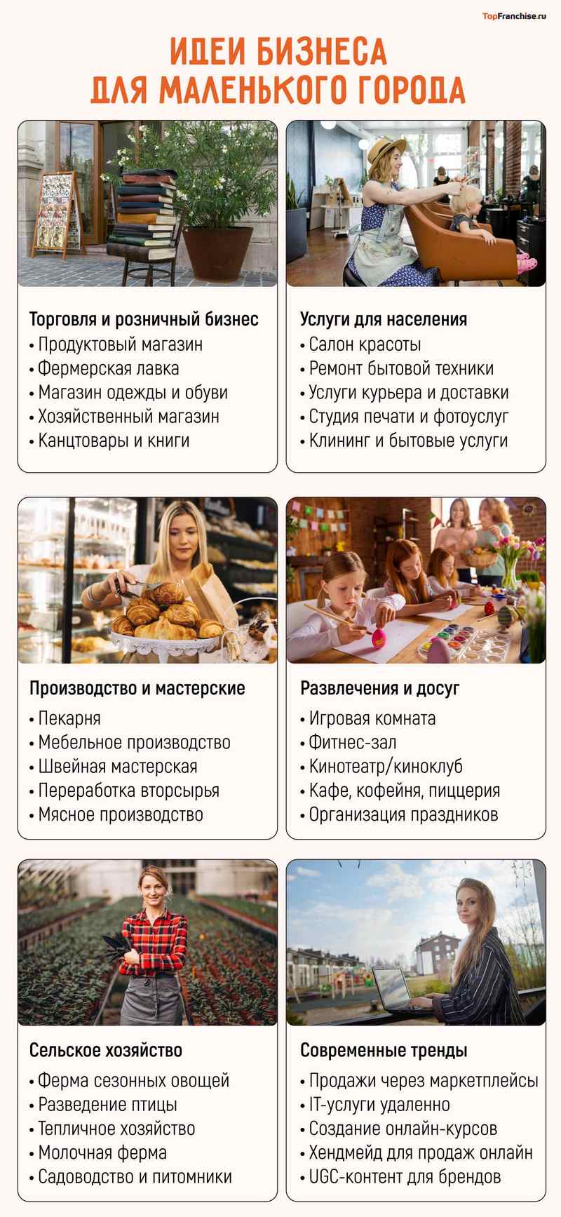 Какой бизнес открыть для маленького города