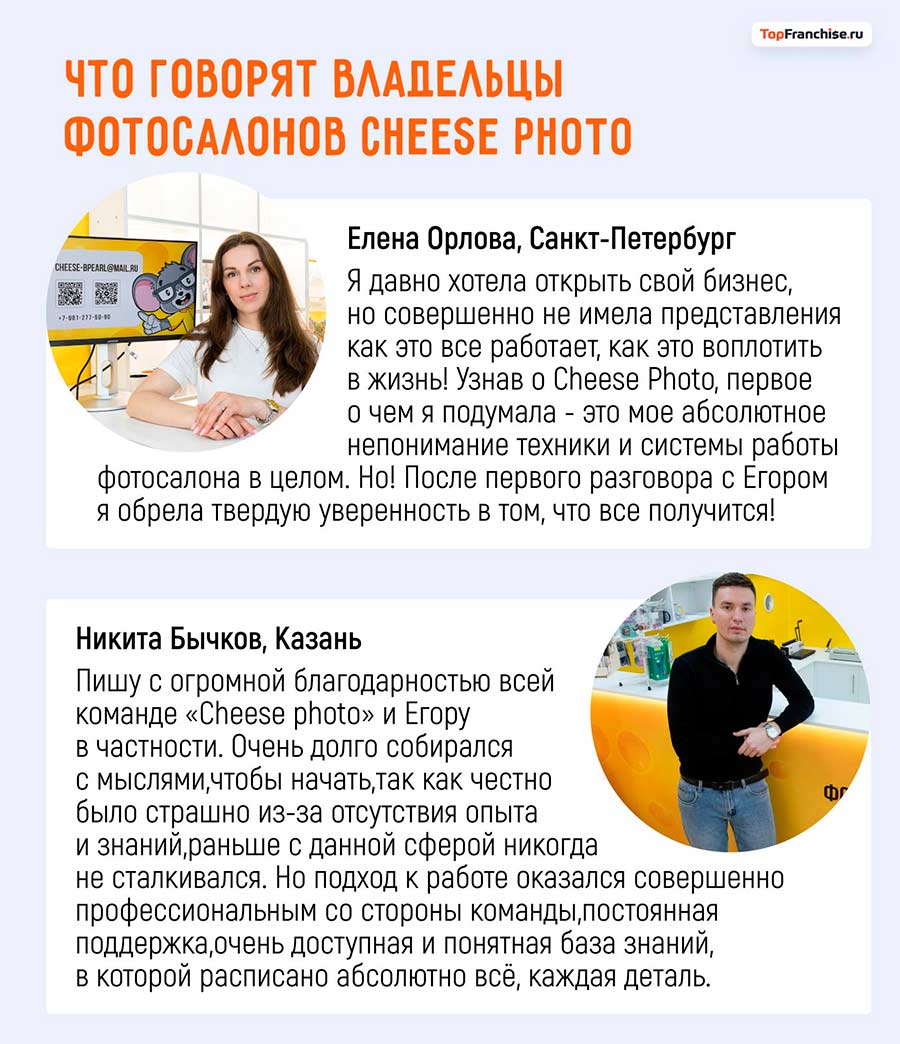 Бизнес-идея на фото: как открыть успешный фотосалон