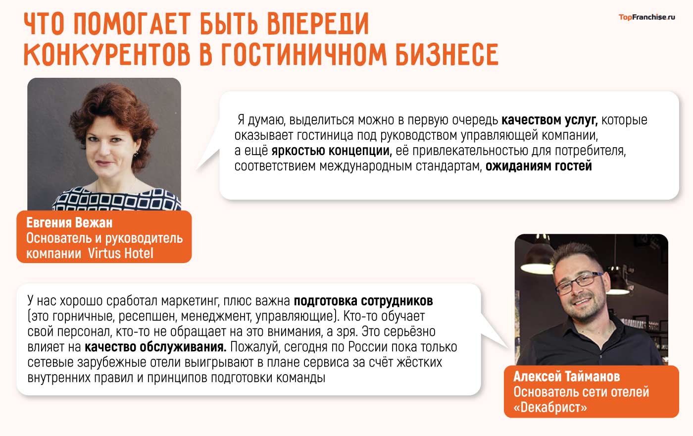 Гостиничный бизнес: как заработать на гостеприимстве - Блог Топфраншиз