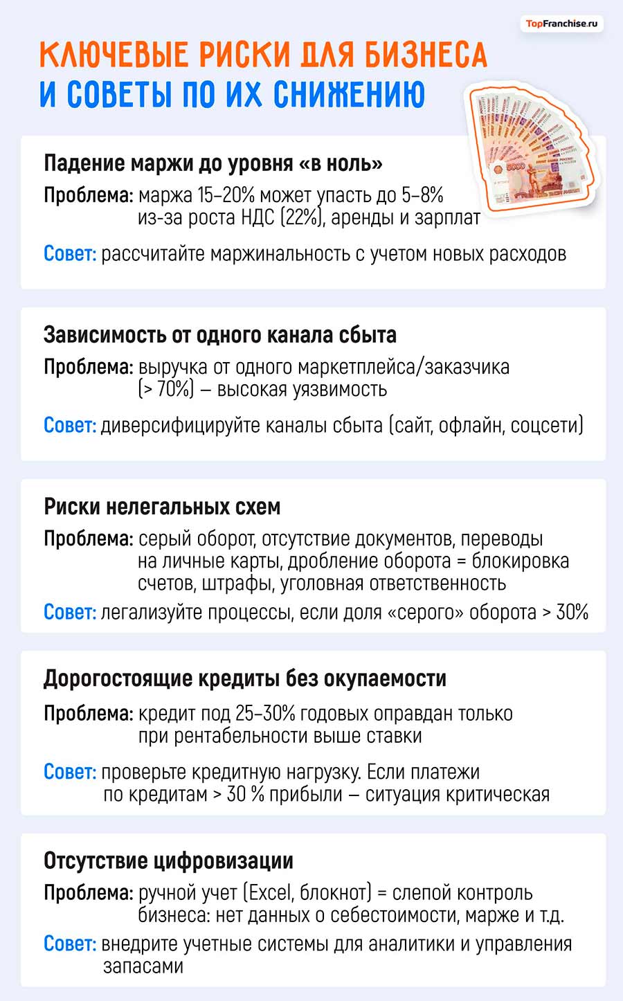 Признаки умирающего бизнеса на фоне налогов и слабого спроса
