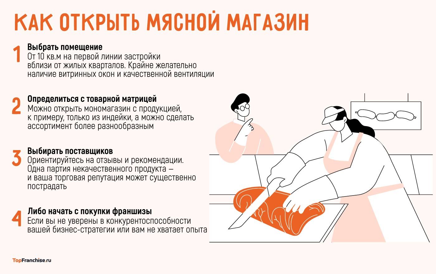 Открыть мясной магазин