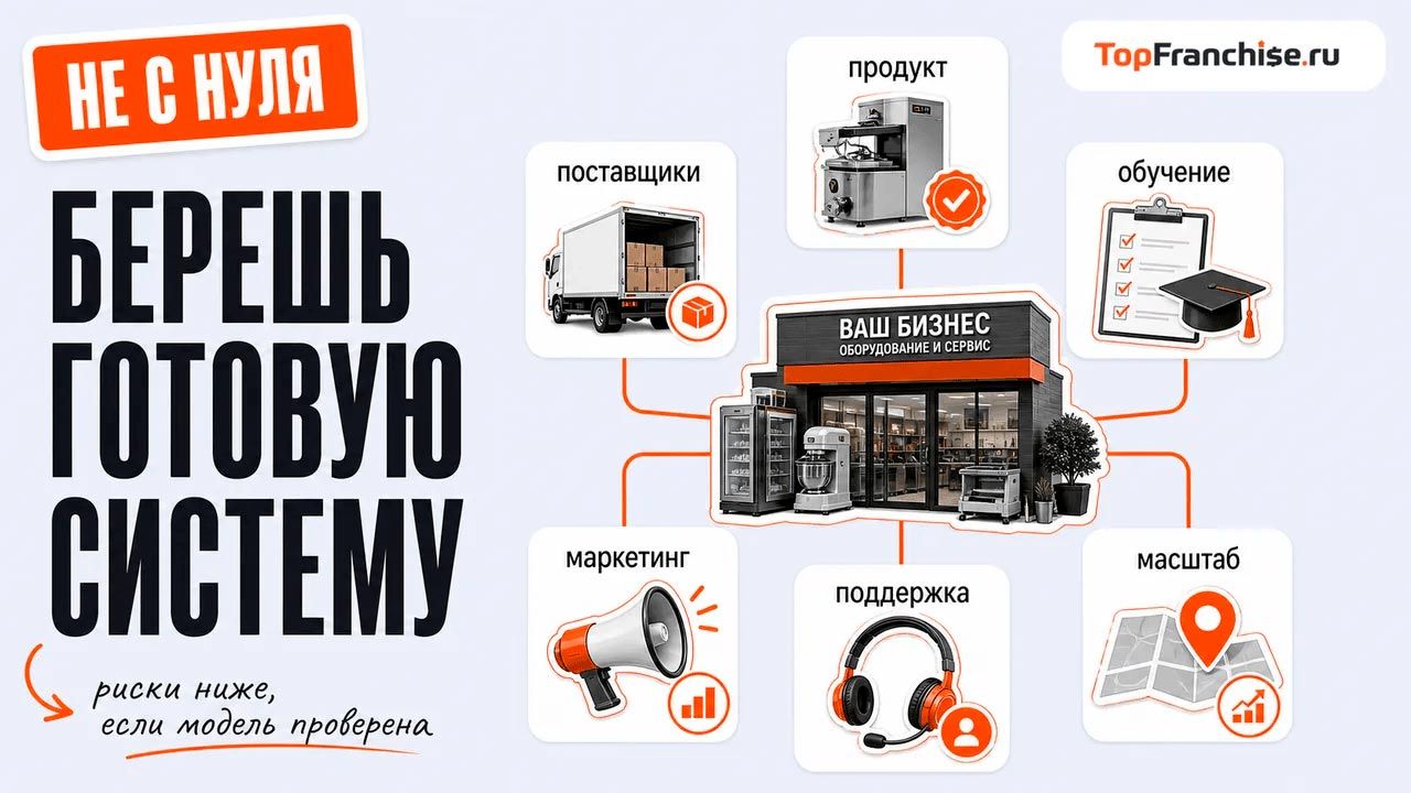 Франшиза оборудования: как выбрать подходящую и открыть бизнес