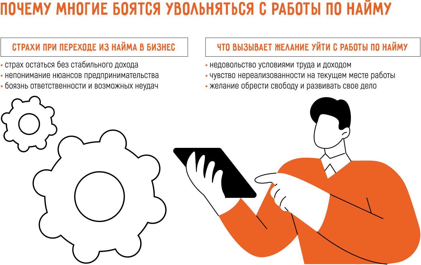 Как отказаться от работы по найму