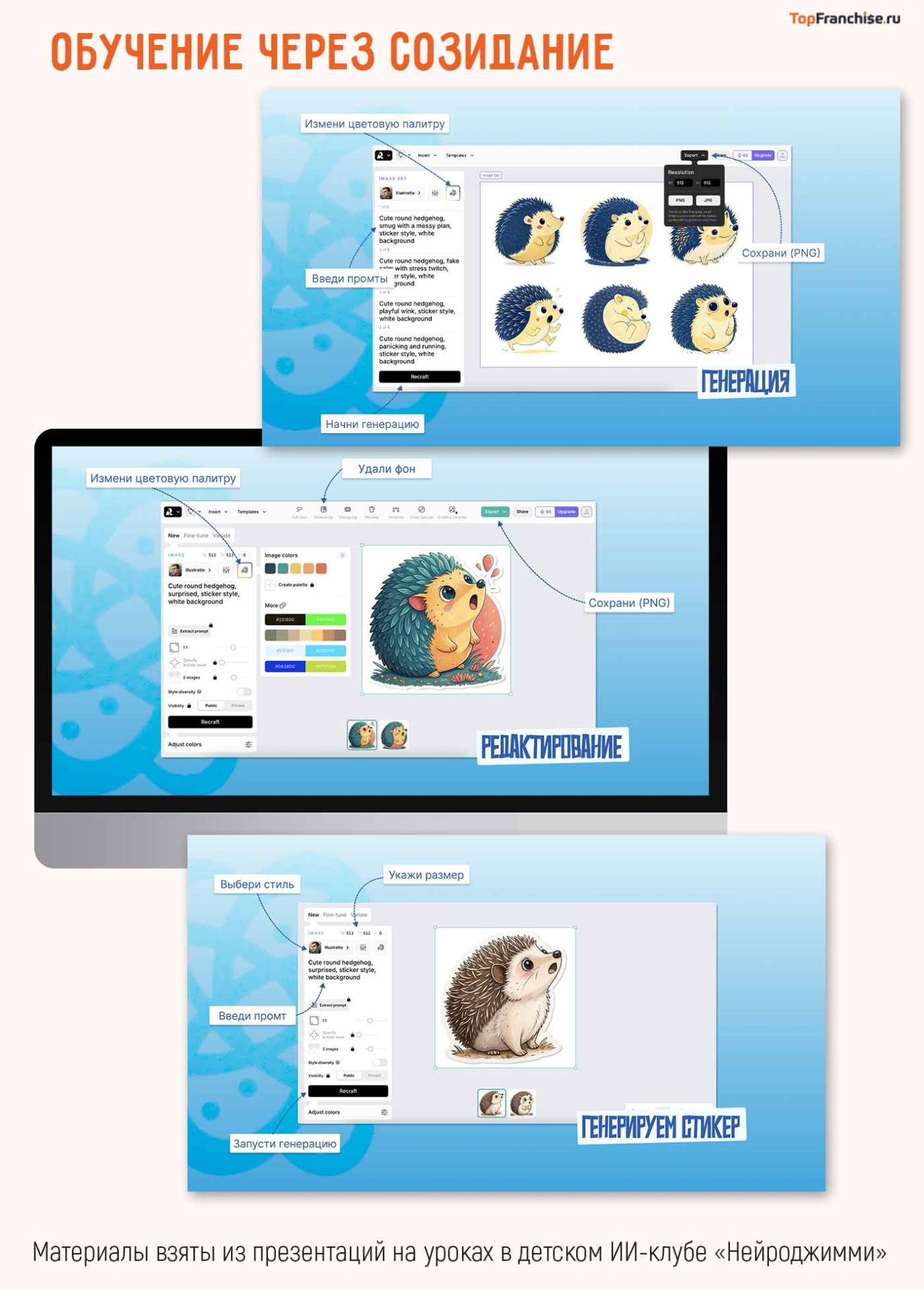 Бизнес на детских клубах