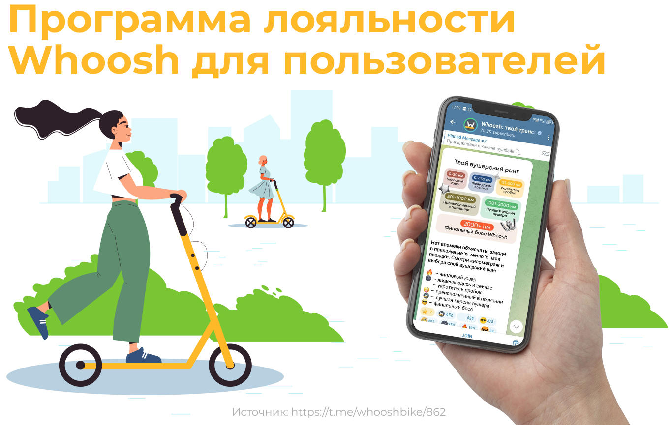 Whoosh — франшиза аренды самокатов: обзор и сравнение
