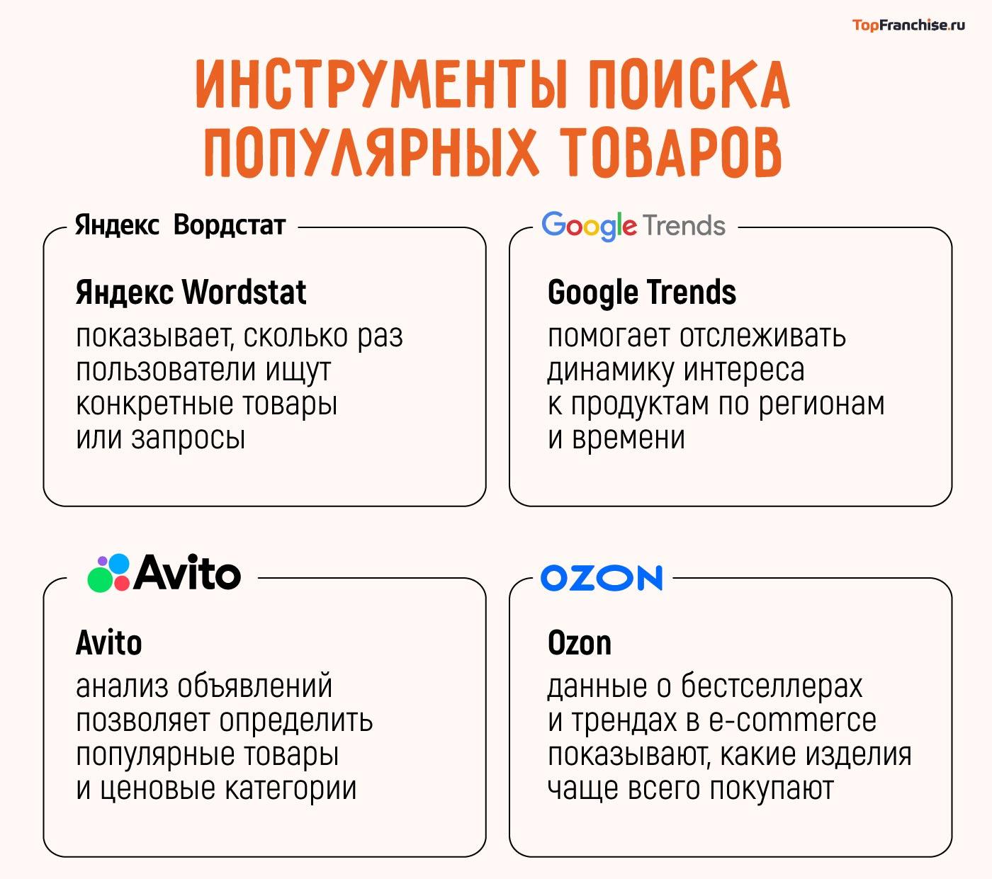 На каком хобби можно заработать хорошие деньги
