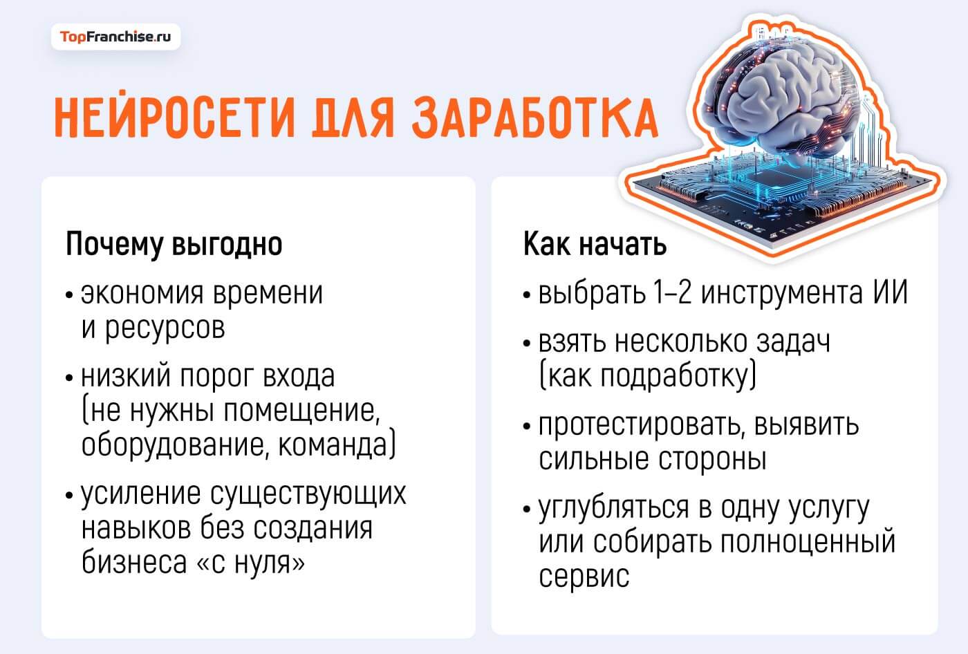 Бизнес-идеи для мужчин в 2026 году: ТОП актуальных направлений