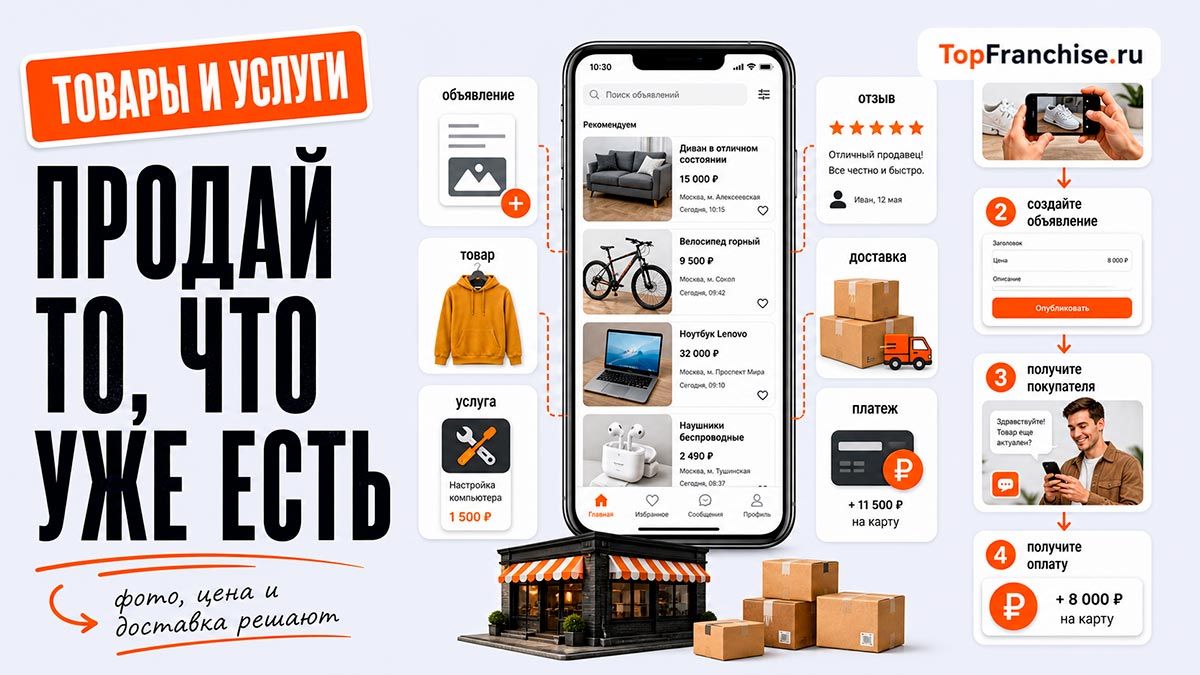 20 сайтов для заработка, которые платят деньги в 2026 году