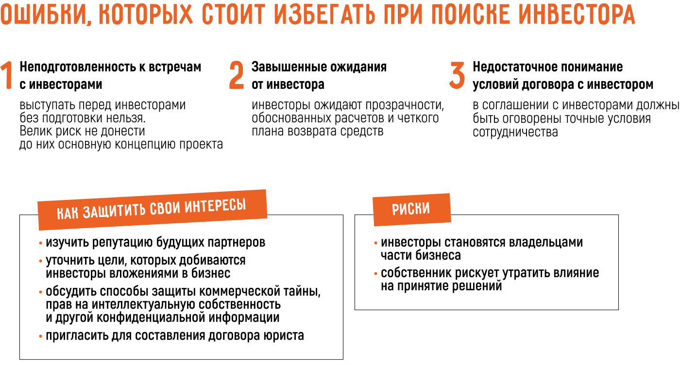 Как и где найти инвестора для малого бизнеса