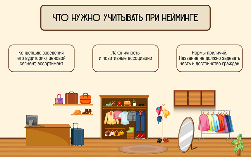 Названия для магазина женской одежды - список из 106 креативных вариантов на английском и русском