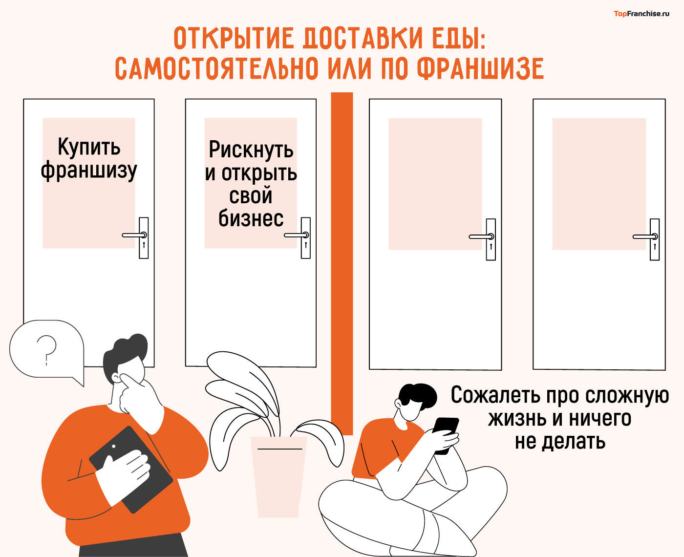 Выбор пути: открытие доставки еды с нуля или покупать франшизу