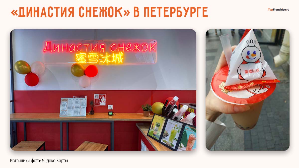 Франшиза Бабл Ти