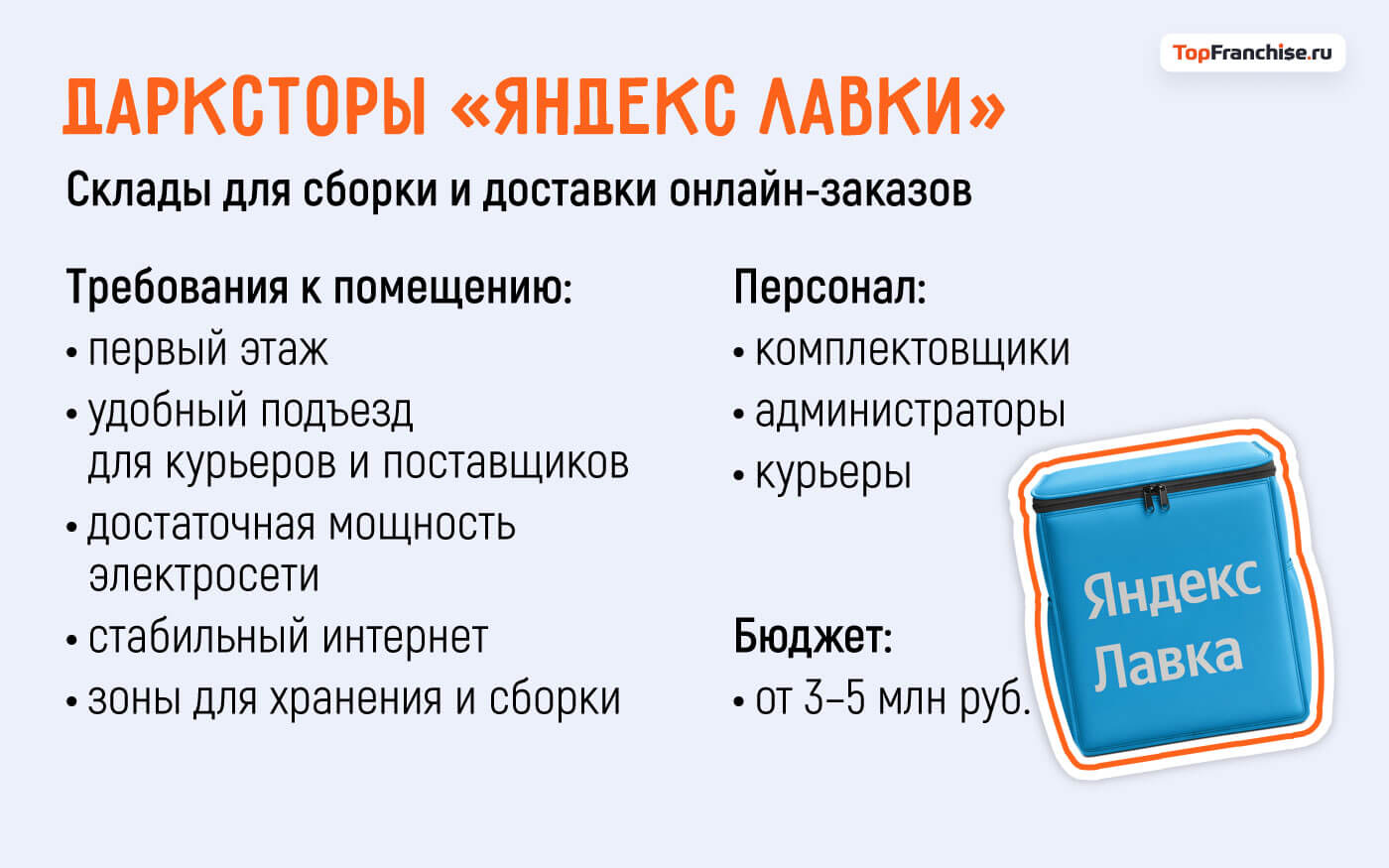 Франшиза «Яндекс»: как стать партнером крупнейших сервисов России
