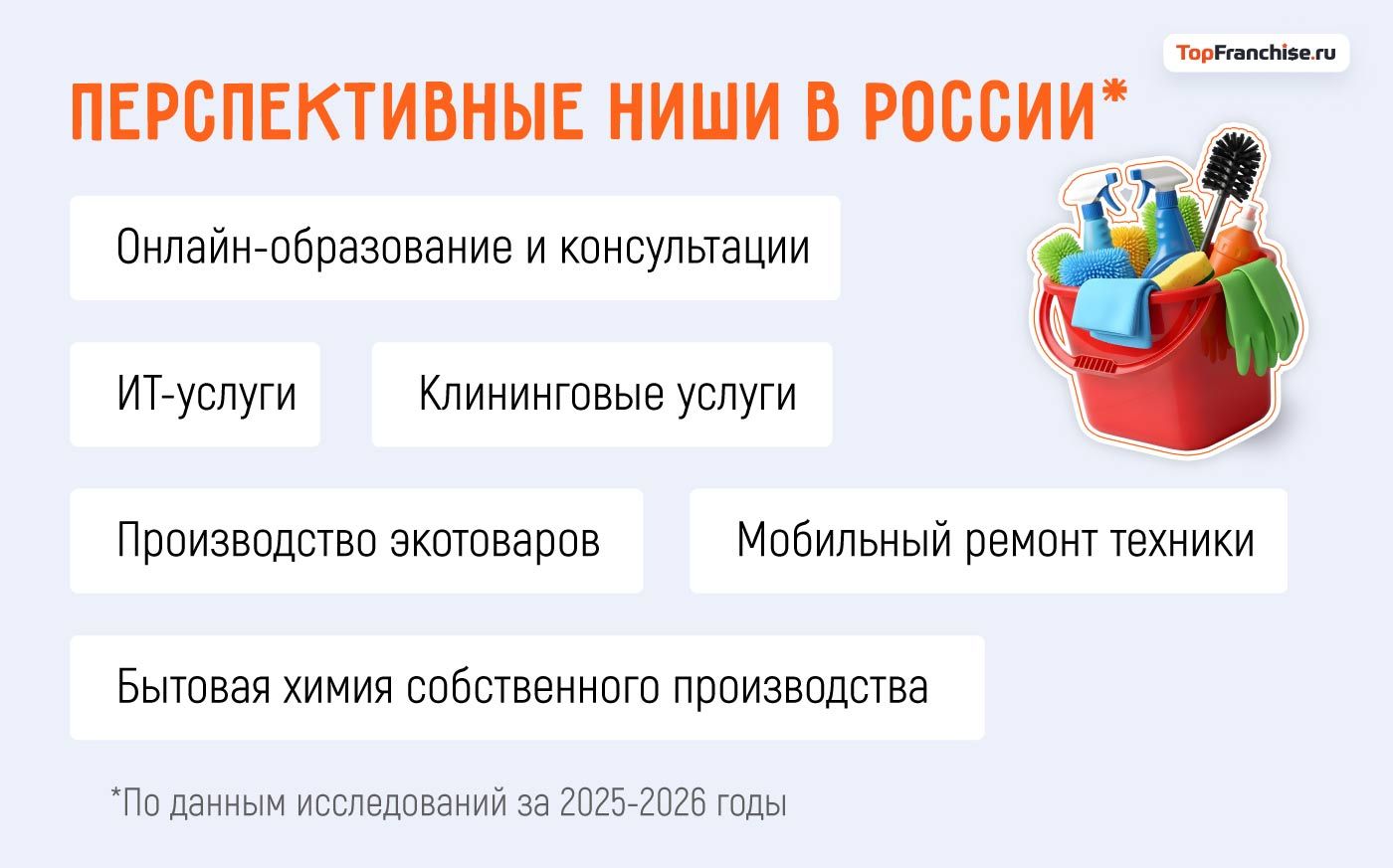 Бизнес с нуля: 7 шагов для начинающих предпринимателей