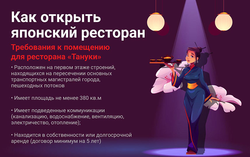 «Тануки» — франшиза японского ресторана: обзор и сравнение