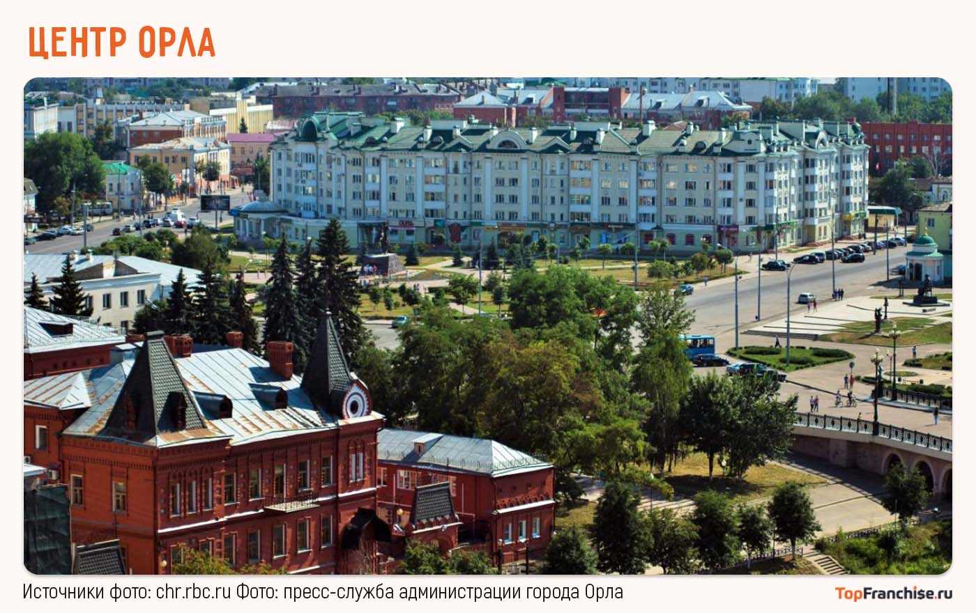 Центр Орла с современными бизнес-зданиями