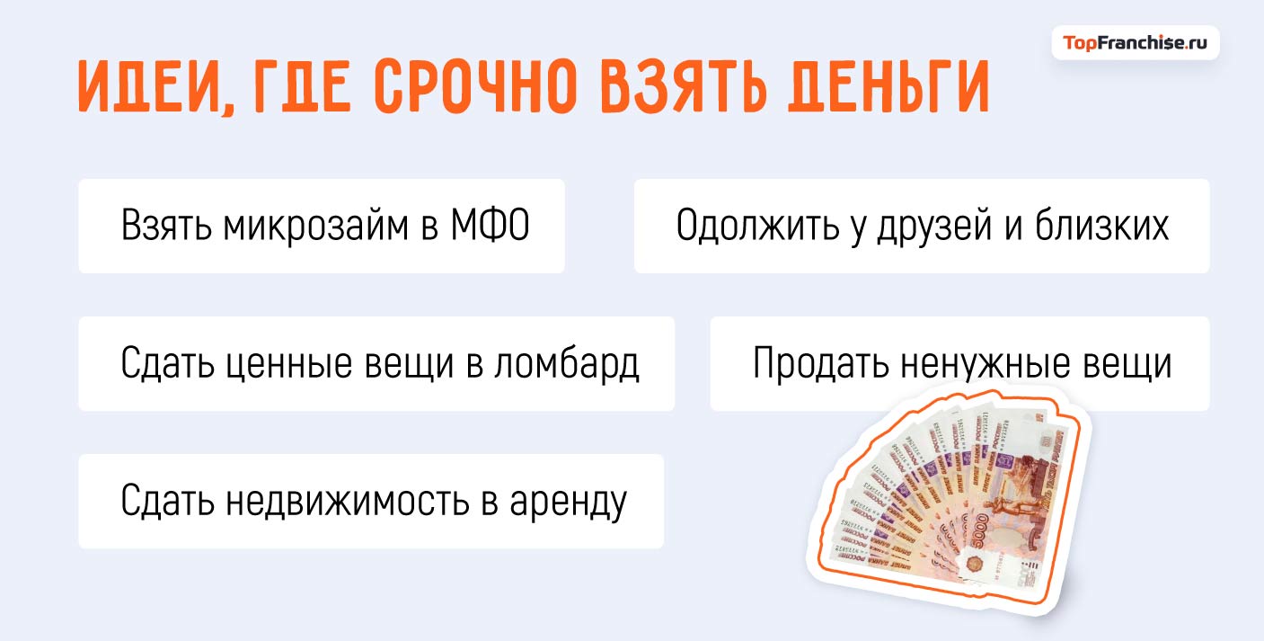 Где быстро взять деньги: 35 реально рабочих способов