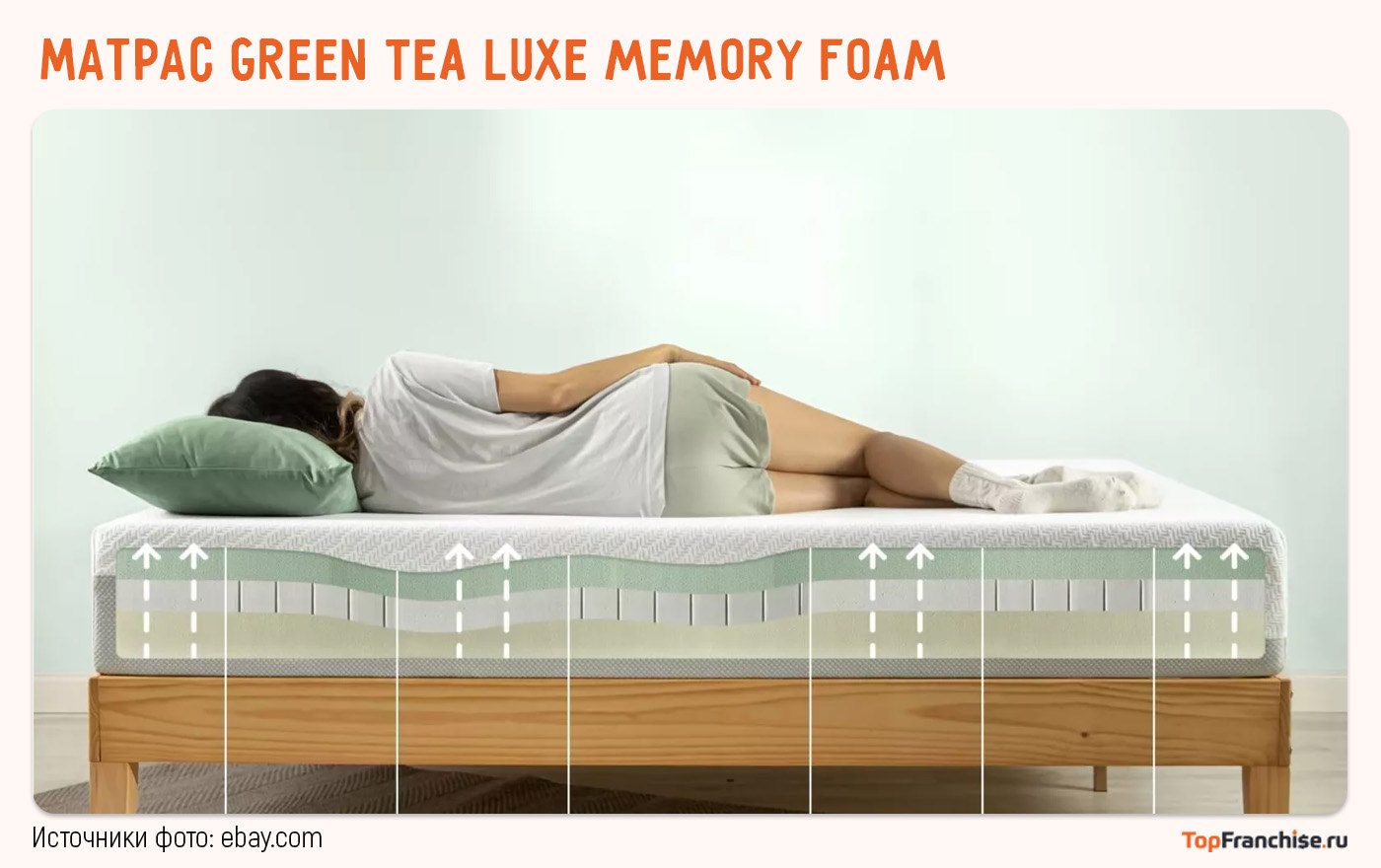 Интересные и перспективные бизнес-идеи в 2026 году: топ трендовых бизнес-идей, которые выстрелят в ближайшее время