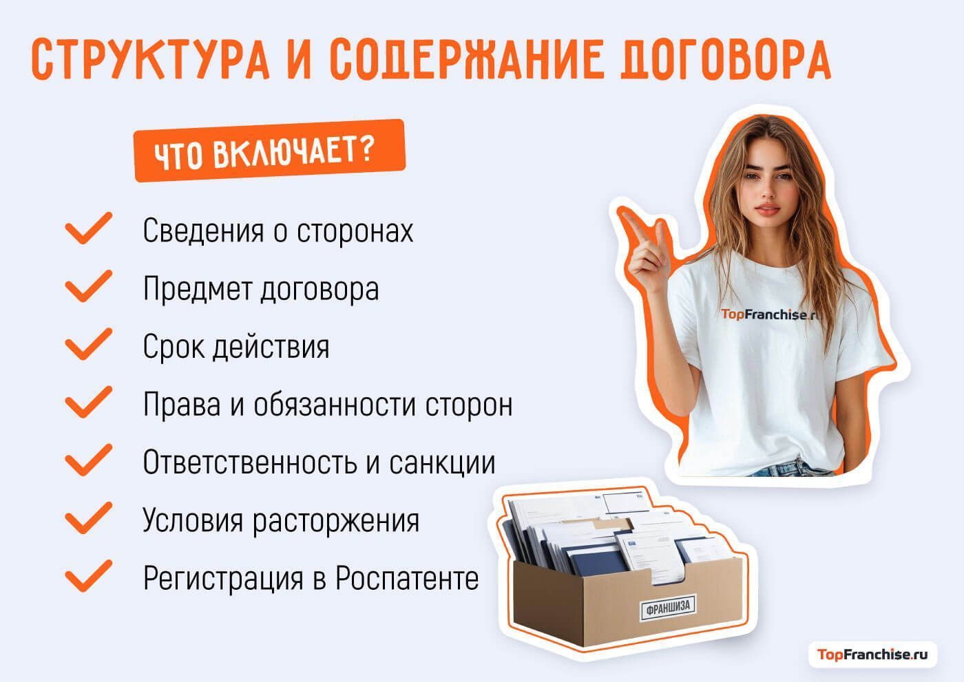 Скачать договор франчайзинга