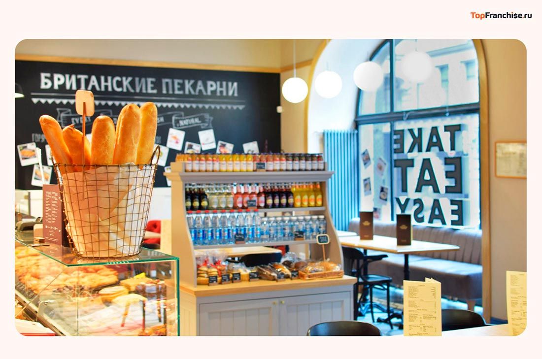 Сколько стоит пекарня: вложения, окупаемость и прибыль с нуля и по франшизе