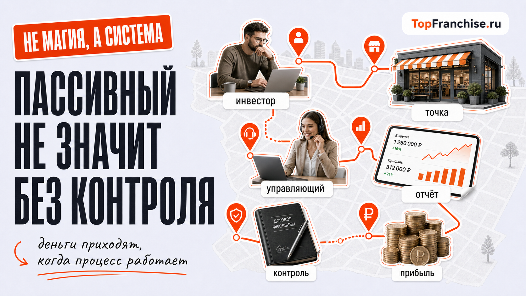 Франшиза как источник пассивного дохода: что работает в 2026 году