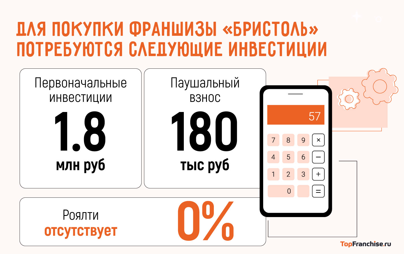 «Бристоль» — франшиза алкогольного магазина