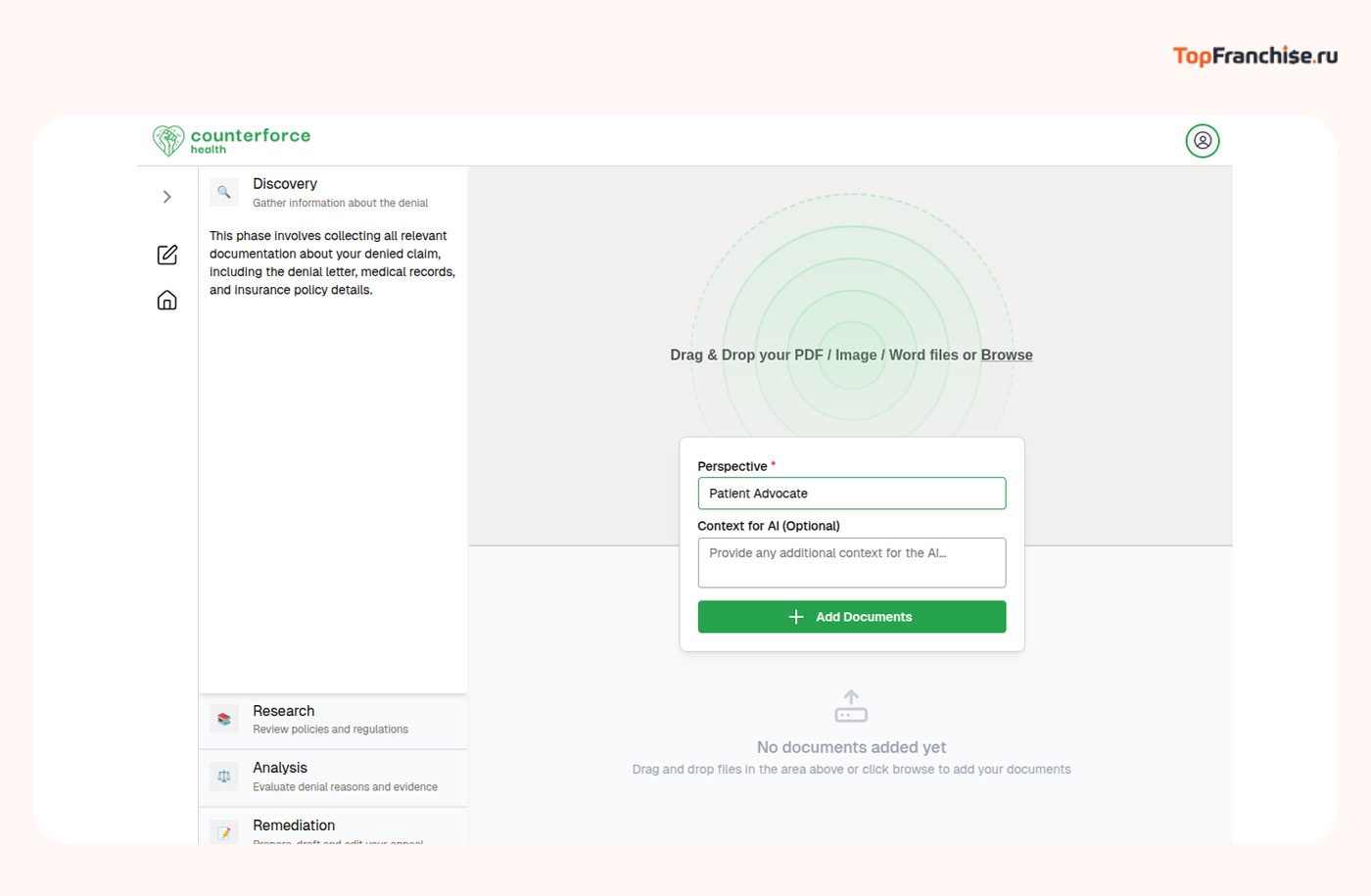 Особенности открытия бизнеса