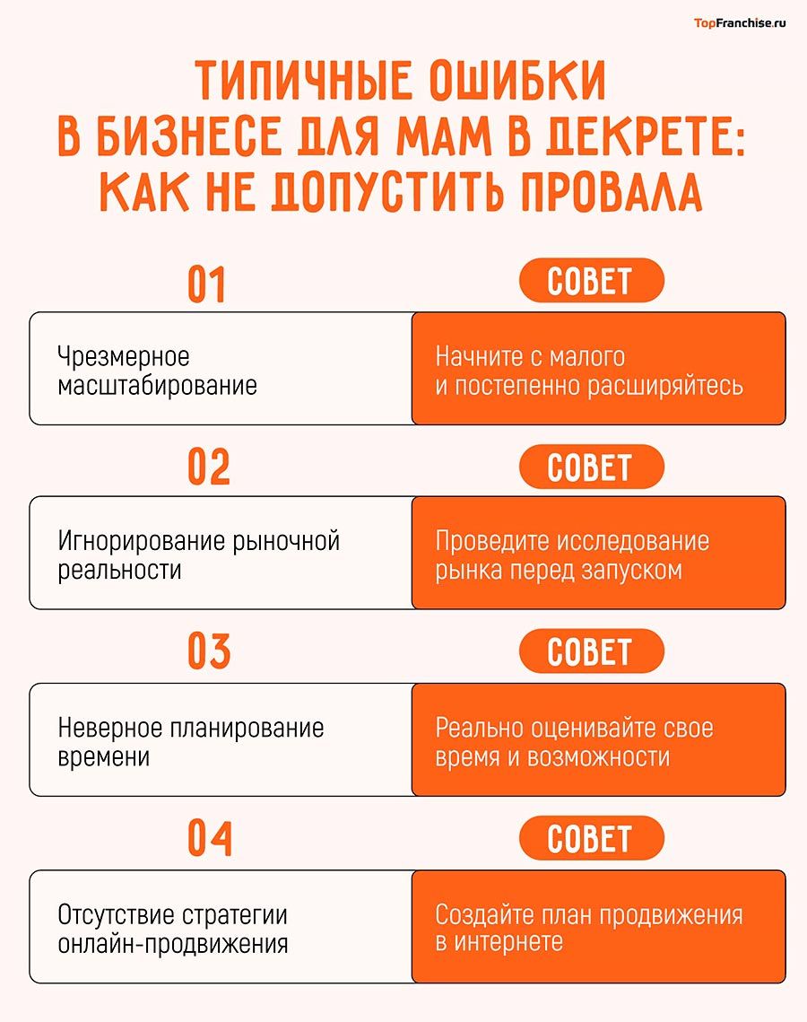 105 идей работы на себя в 2026 году — без опыта, без вложений и удаленно