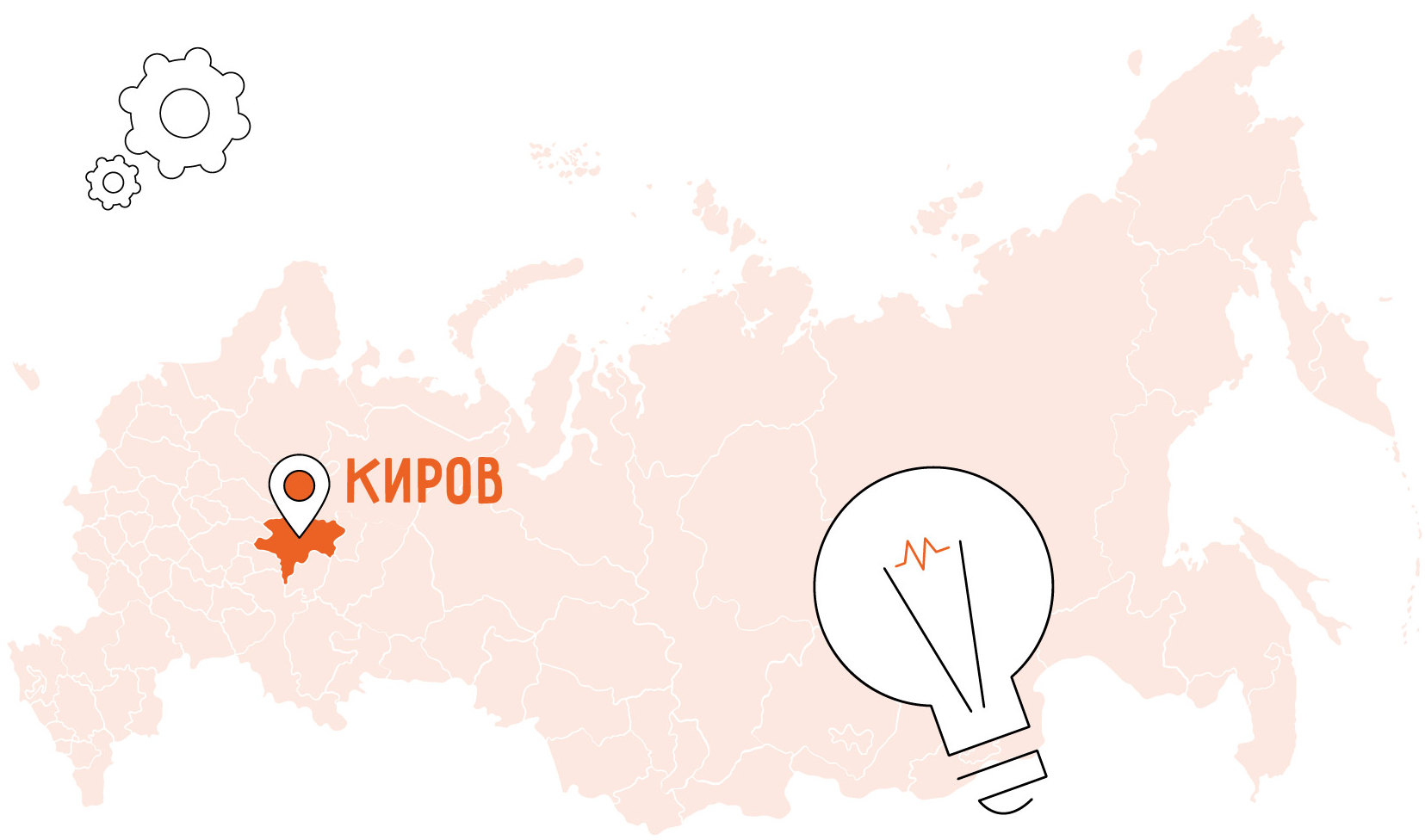 Бизнес в Кирове: 12 актуальных бизнес-идей в 2025 году