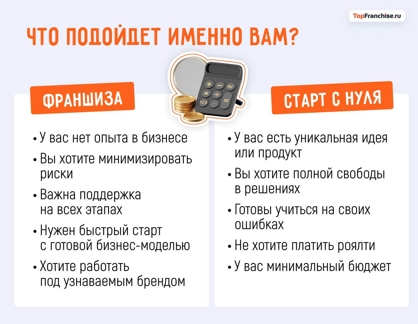 В какой сфере лучше открыть бизнес женщине в 2026 году