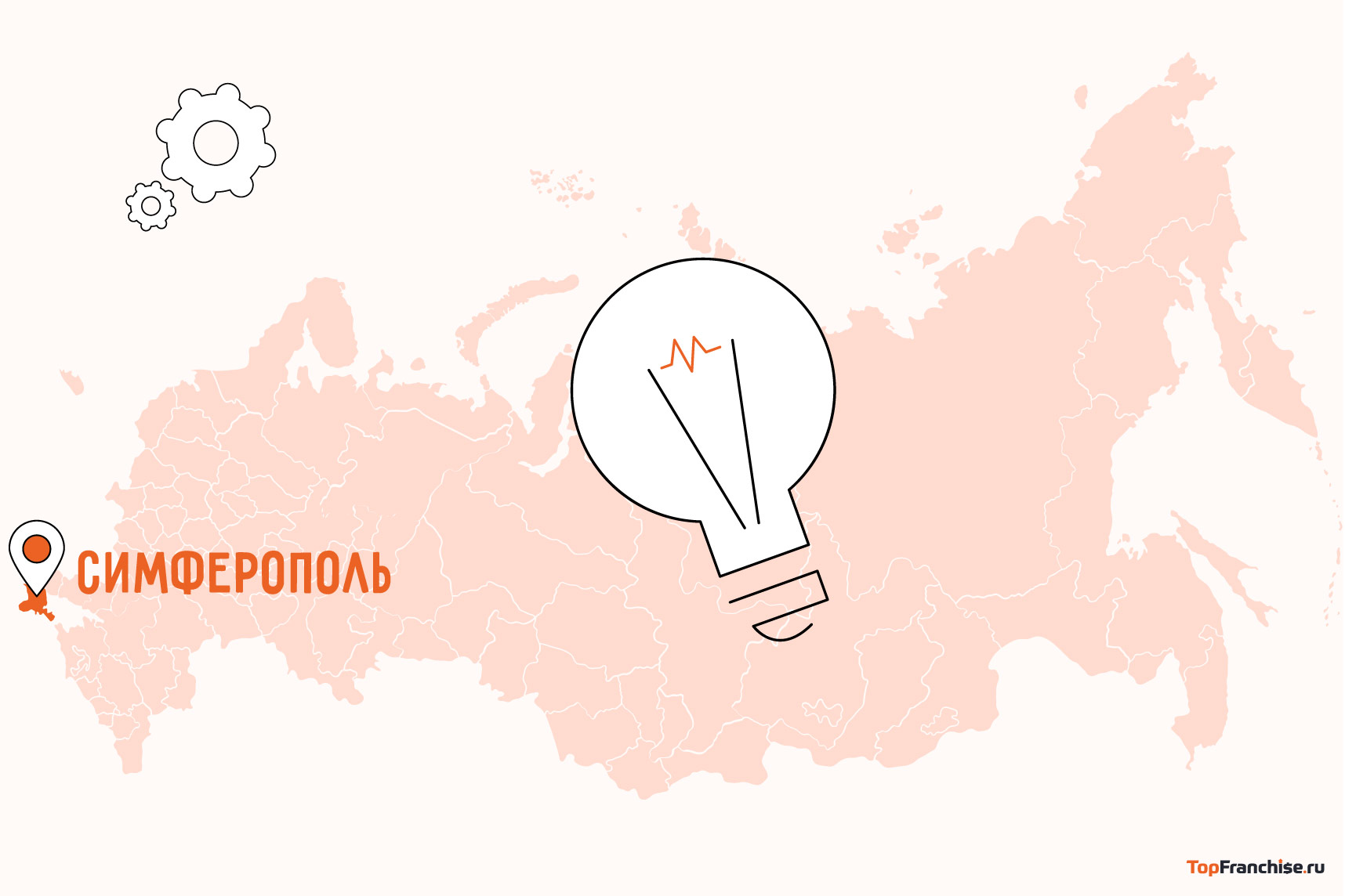 Какой бизнес в Симферополе