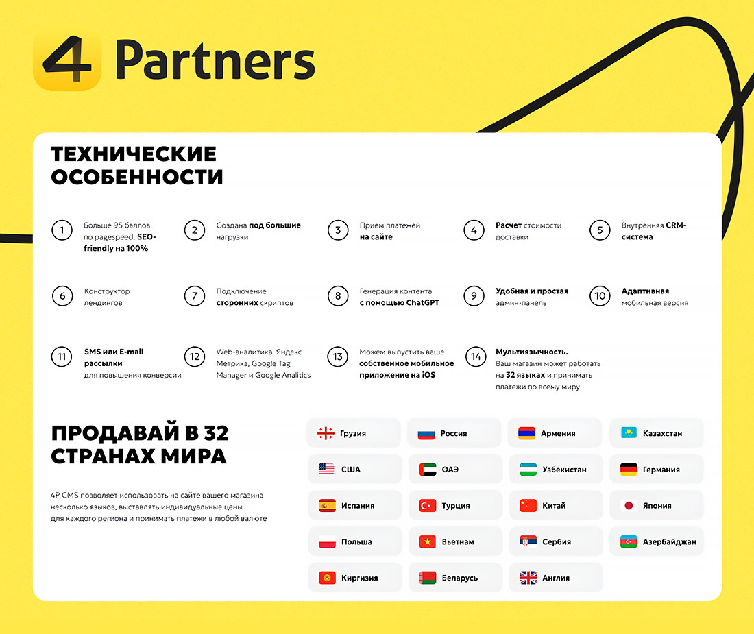 Франшиза международного дропшиппинг-бизнеса с оригинальными брендовыми товарами 4Partners