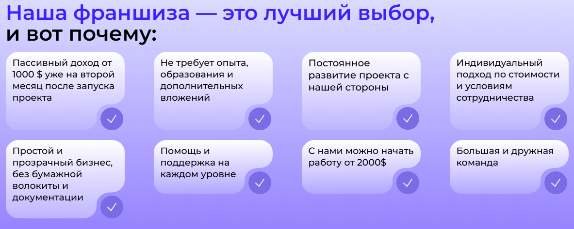 Франшиза мобильного приложения Good Day