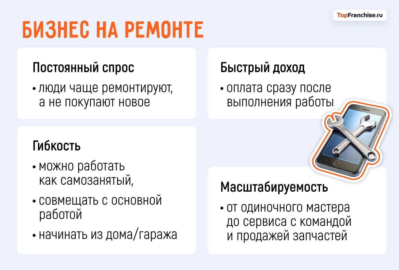 Бизнес-идеи для мужчин в 2026 году: ТОП актуальных направлений