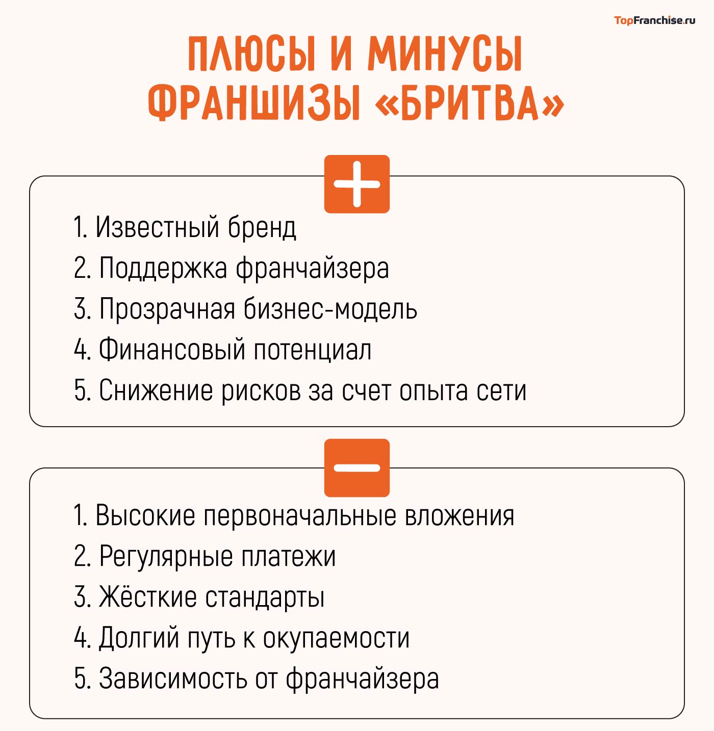 «Бритва» — франшиза барбершопов: обзор и сравнение