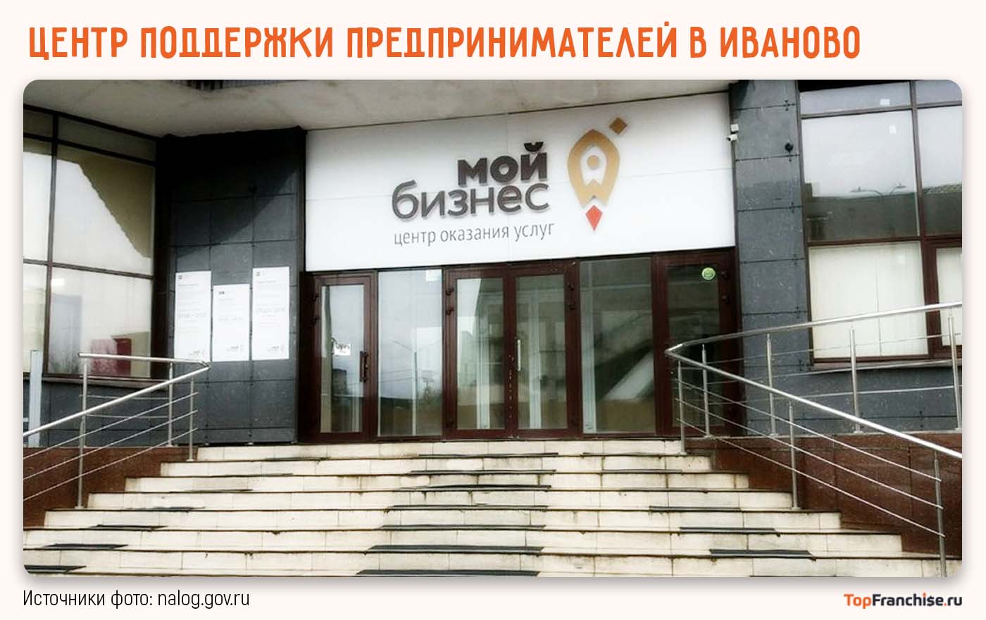 Центр поддержки предпринимателей в Иваново