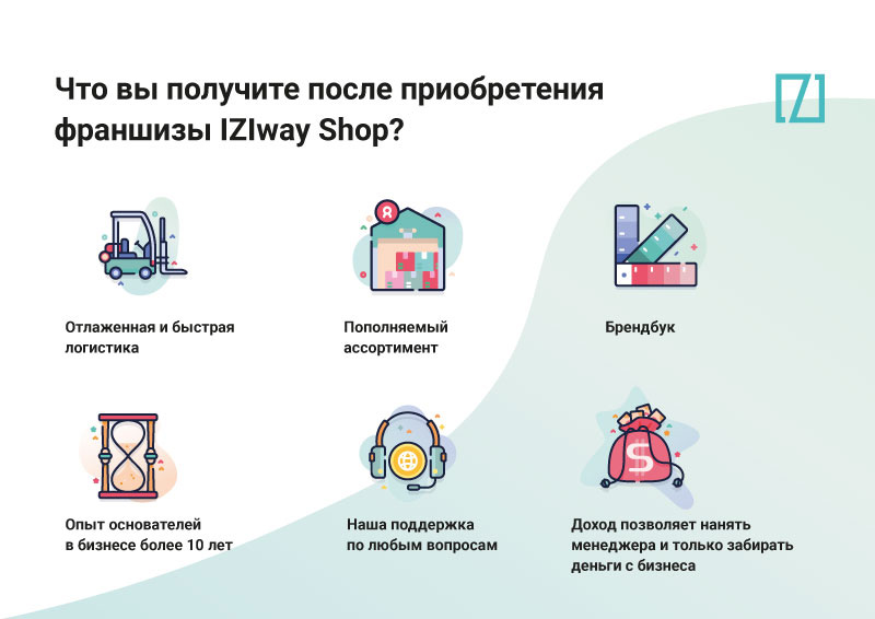 Izi Way Shop Интернет Магазин