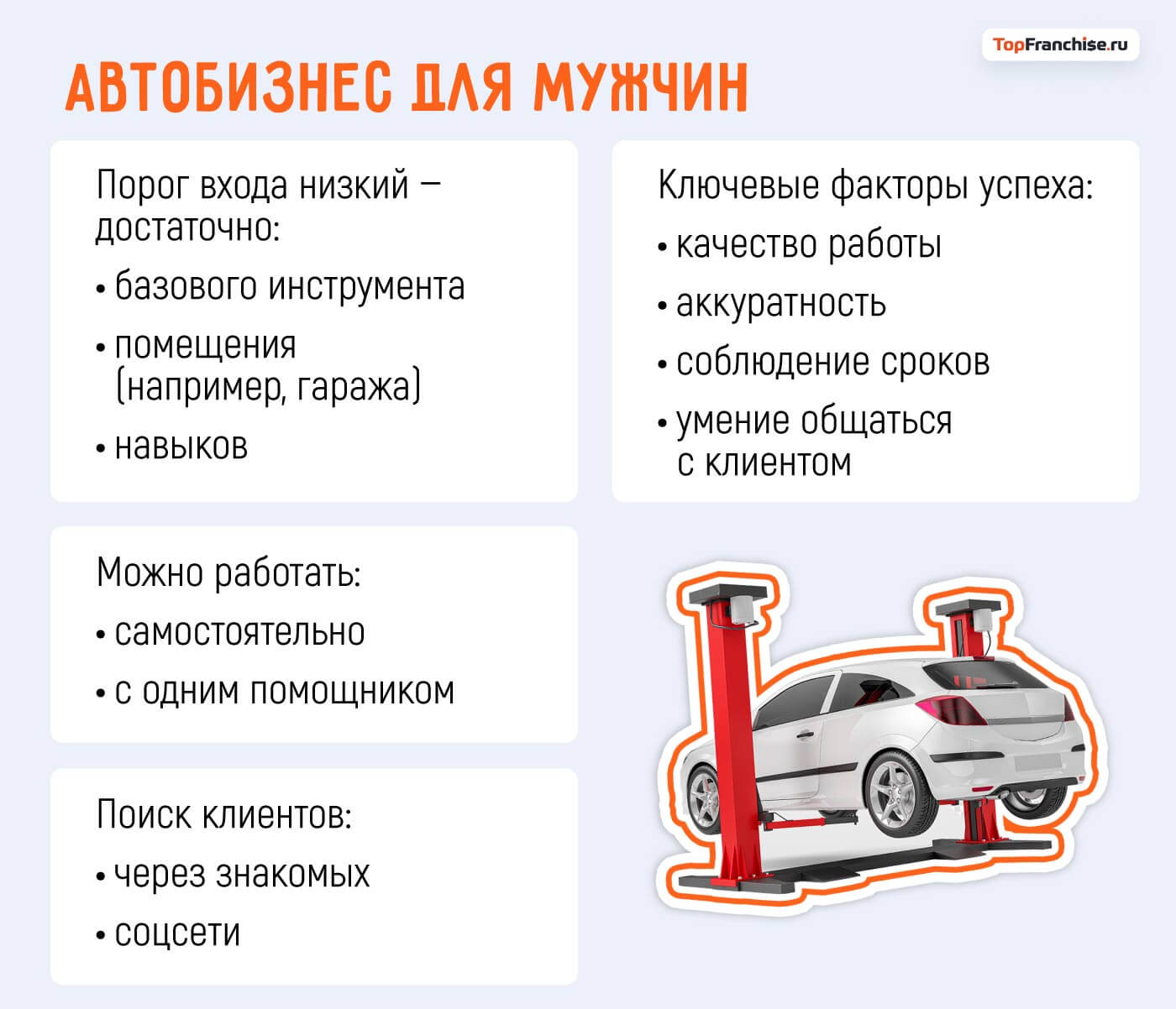 Бизнес-идеи для мужчин в 2026 году: ТОП актуальных направлений