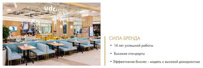 Франшиза кафе «udcкафе»